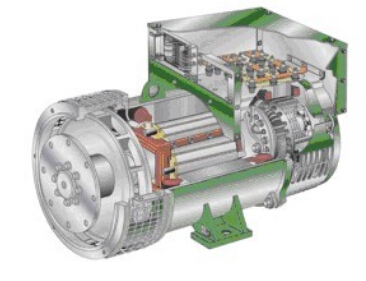 盂县发电机内部结构图